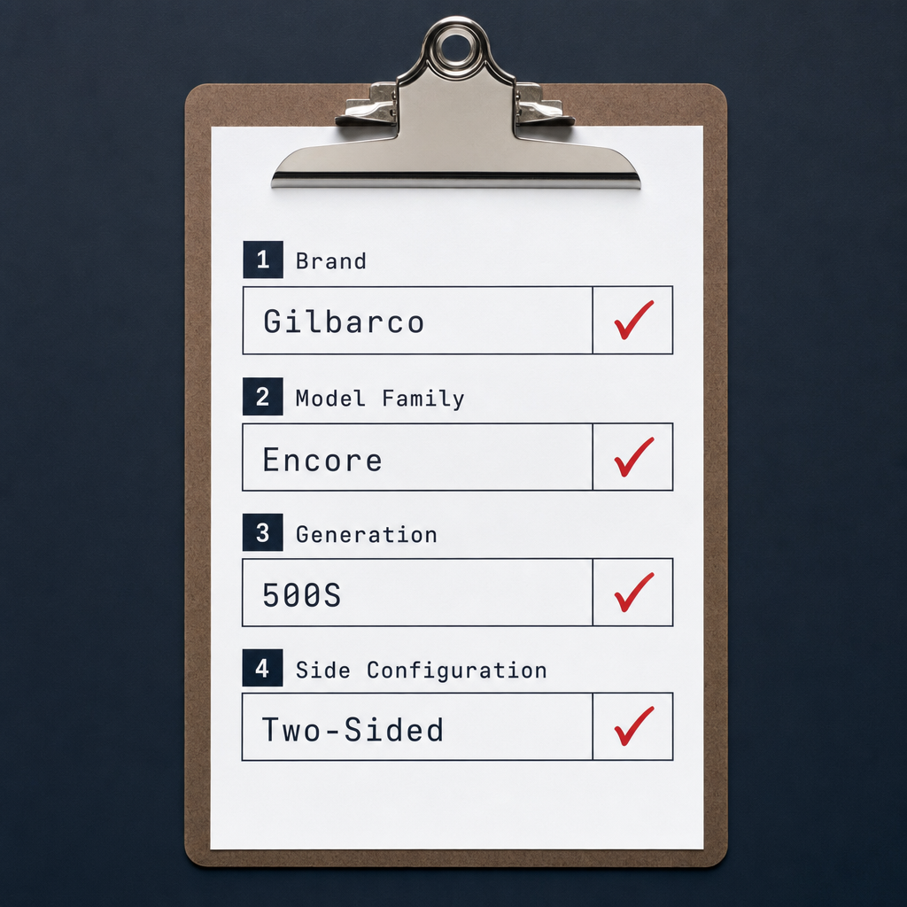 Ordering checklist illustration with four labeled fields: Brand, Model Family, Generation, Side Configuration, filled in with Gilbarco Encore 500S Two-Sided