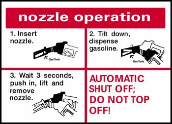 Nozzle Operation Decal