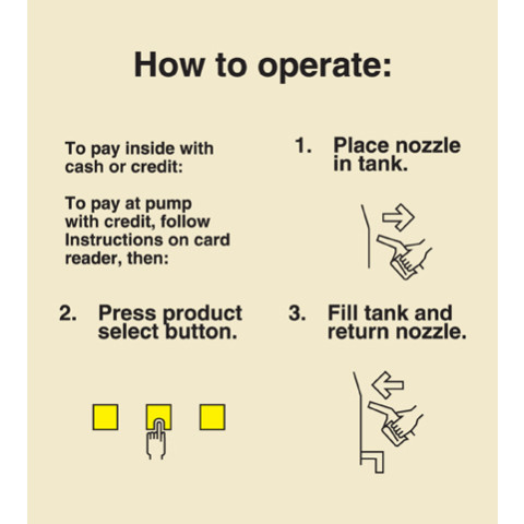 ENC OFST CIM NZL PNL