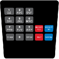 ENCE CRIND KEYPAD