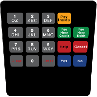 ENCE CRIND KEYPAD
