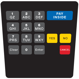 ENCE CRIND KEYPAD