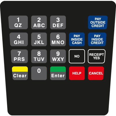 ENCE CRIND KEYPAD