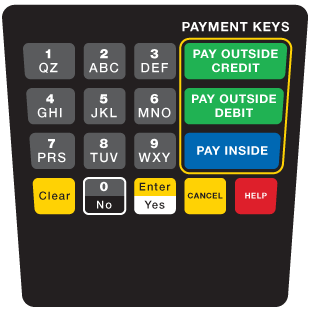 ENCE CRIND KEYPAD