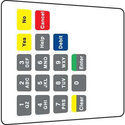 ENCE CRIND KEYPAD