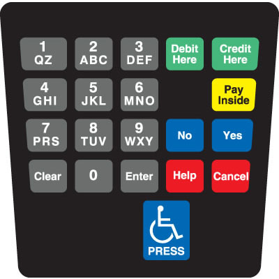 ENCE CRIND KEYPAD (QDA) (F35)