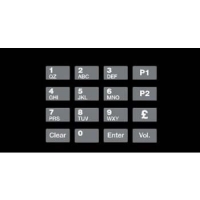 ENC/ECL PPP KYPD ESSO CYP