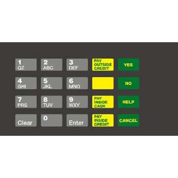 ENC/ECL CRIND KEYPAD