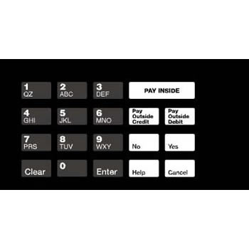 ENC/ECL CRIND KEYPAD