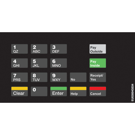 ENC/ECL CRIND KEYPAD