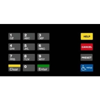 ENC/ECL CRIND KEYPAD