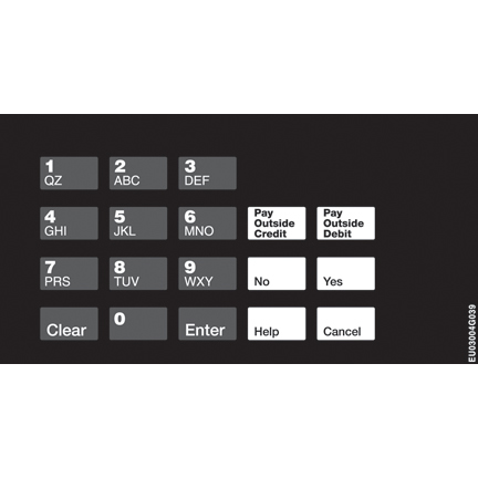 ENC/ECL CRIND KEYPAD