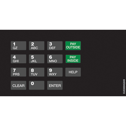 ENC/ECL CRIND KEYPAD