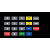 ENC/ECL CRIND KEYPAD