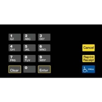 ENC/ECL CRIND KEYPAD