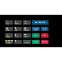 ENC/ ECL CRIND KEYPAD