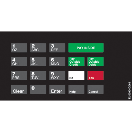 ENC/ ECL CRIND KEYPAD