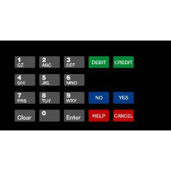 ENC/ECL CRIND KEYPAD