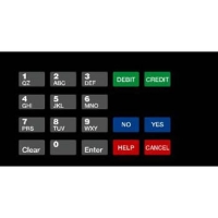 ENC/ECL CRIND KEYPAD