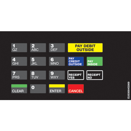 ENC/ECL CRIND KEYPAD