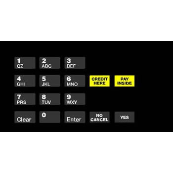 ENC/ECL CRIND KEYPADS