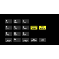 ENC/ECL CRIND KEYPADS