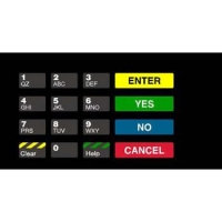 ENC/ECL CRND KEYPAD