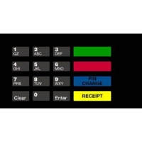 ENC/ECL CRIND KEYPAD