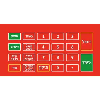 ENC/ECL CRIND KEYPAD