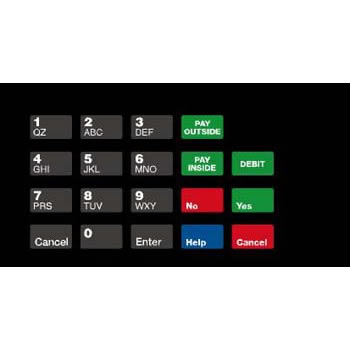 ENC/ECL CRND KEYPAD SINCL
