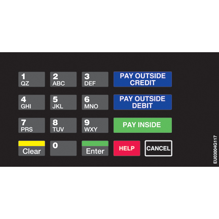 ENC/ECL CRIND KEYPAD