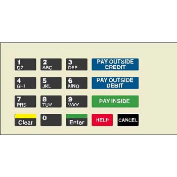 ENC/ECL CRIND KEYPAD