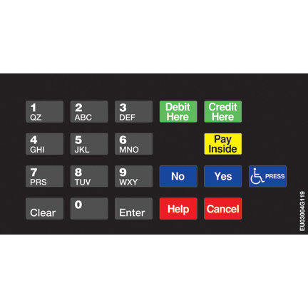 ENC/ECL KEYPAD OVERLAY