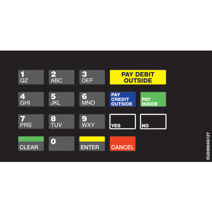 ENC/ECL CRIND KEYPAD