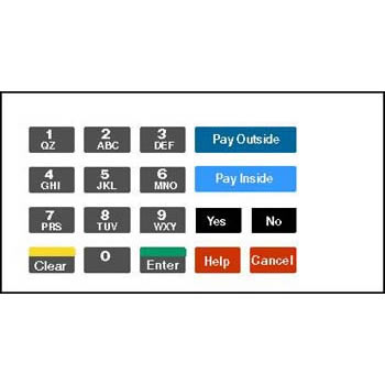 ENC/ECL CRIND KEYPAD