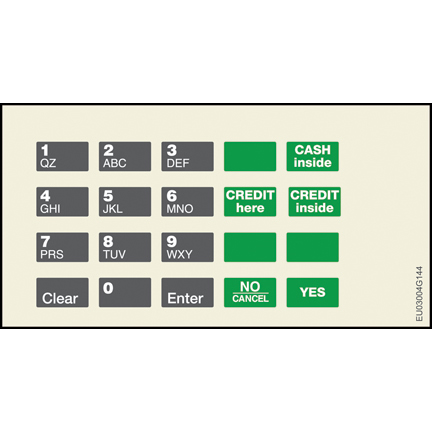 ENC/ECL CRIND KEYPAD