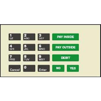 ENC / ECL KEYPAD OVERLAY