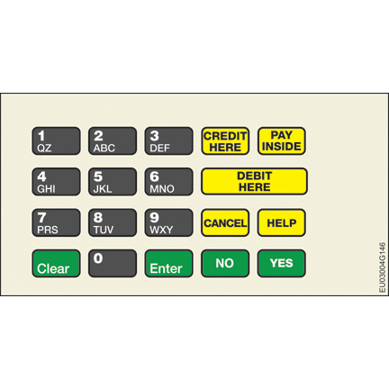 ENC/ECL CRIND KEYPAD (QDA) (F34)