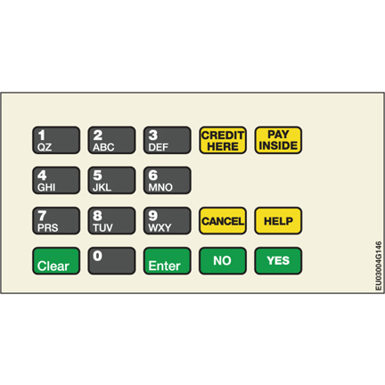 ENC/ECL CRIND KEYPAD (QDA) (F34)