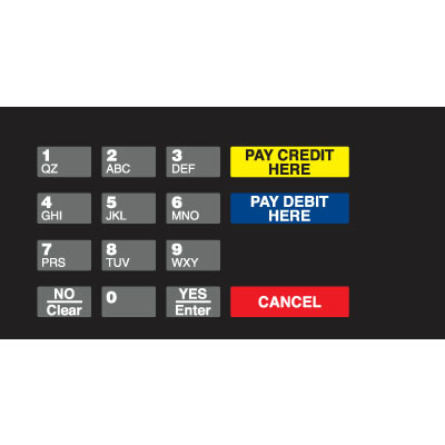 ENC/ECL CRIND KEYPAD