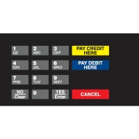 ENC/ECL CRIND KEYPAD