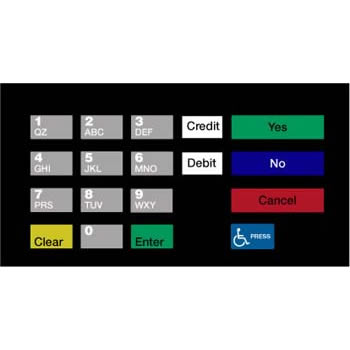 ENC/ECL CRIND KEYPAD