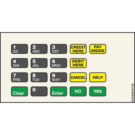 ENC/ECL KEYPAD OVERLAY
