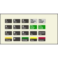 ENC/ECL CRIND KEYPAD