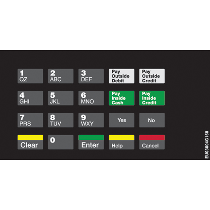 ENC/ECL CRIND KEYPAD