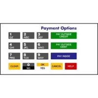 ENC/ECL CRIND KEYPAD