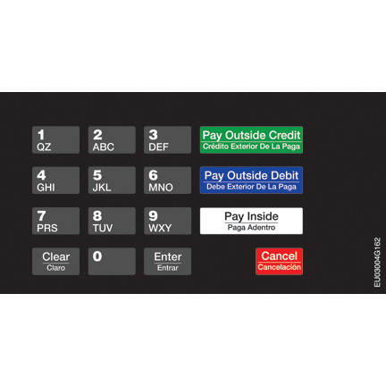 ENC/ECL CRIND KEYPAD