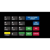 ENC/ECL CRIND KEYPAD