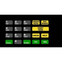 ENC/ECL KEYPAD OVERLAY