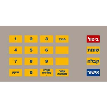 ENC/ECL CRIND KEYPAD